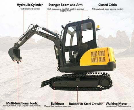 unique features of china mini digger